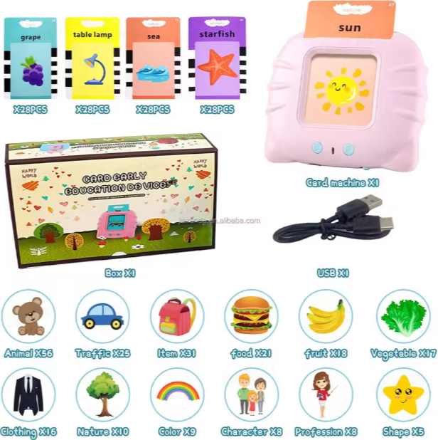 🃏 WordWise 112-Word Flashcard Set (English)