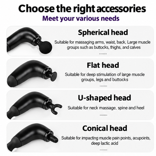 Professional Fascia Massage Gun – 4 Heads