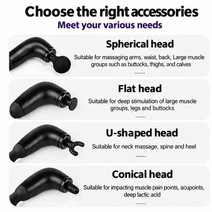 Professional Fascia Massage Gun – 4 Heads