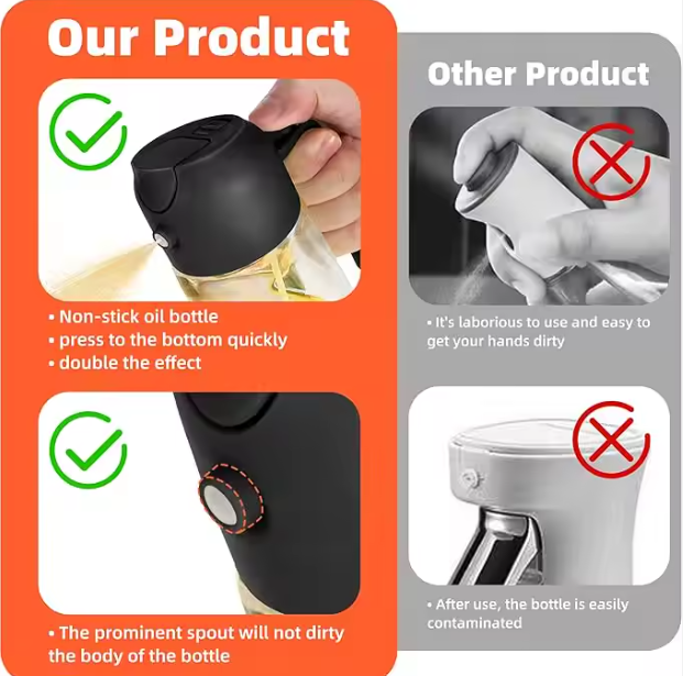 BBQMaster 16oz Squeeze Bottle